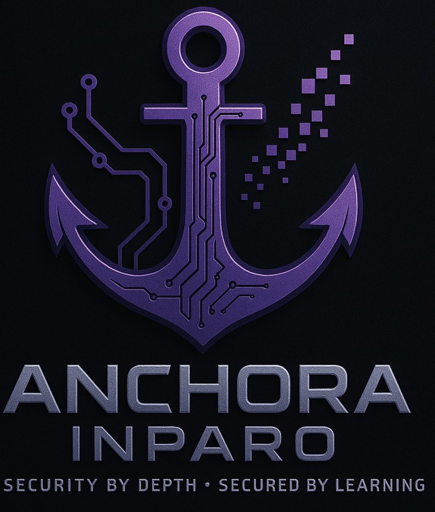 Anchora Inparo AB logo